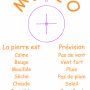 gravure_laser_-_station_meteo_-_laserbox.png